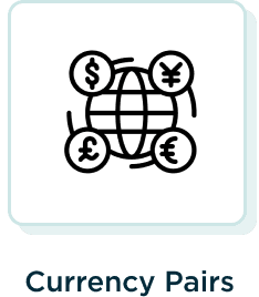 options image