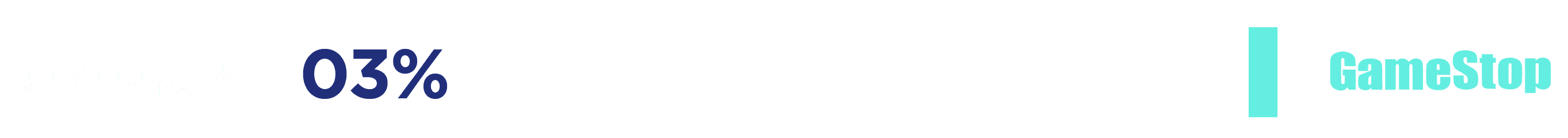 Amgen-stock
