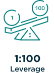 stocks group
