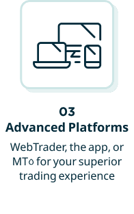 options image