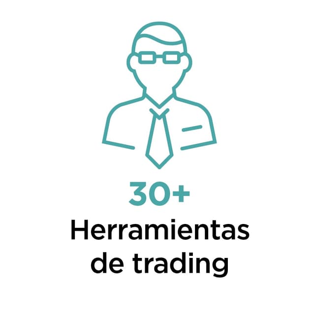 Market analysis