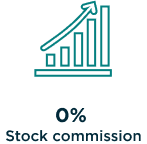 stocks group