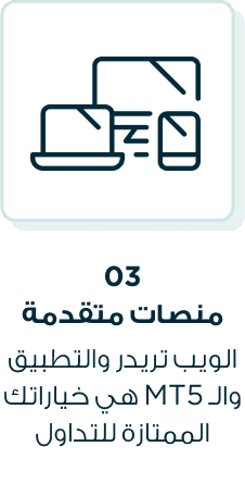 options image