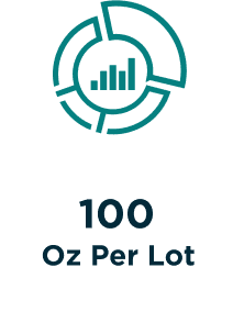 options image